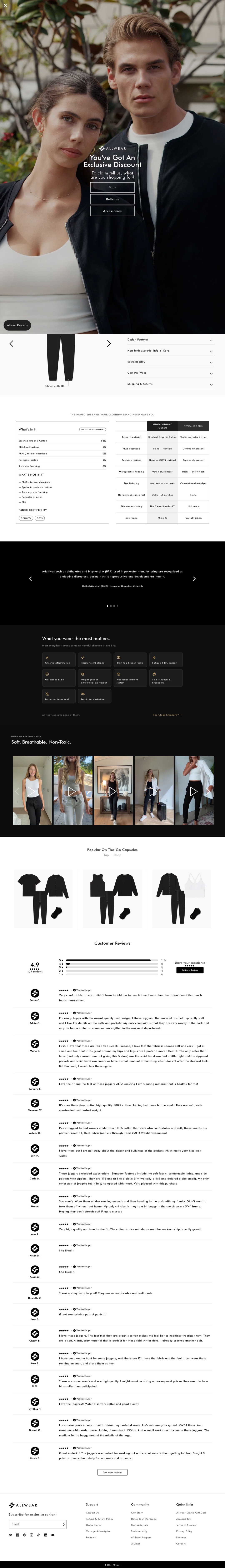 allwear.com