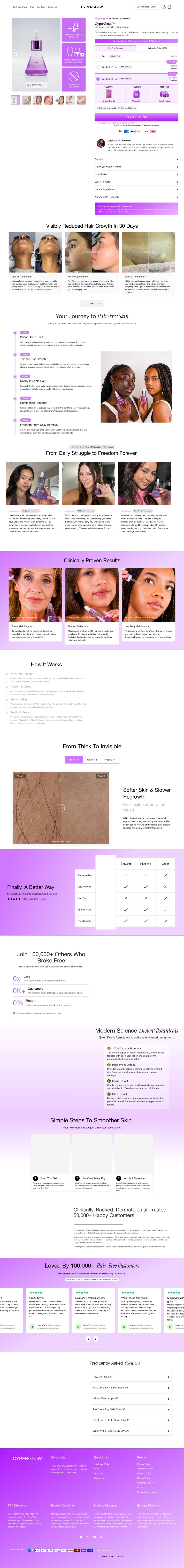 cyperglow.com
